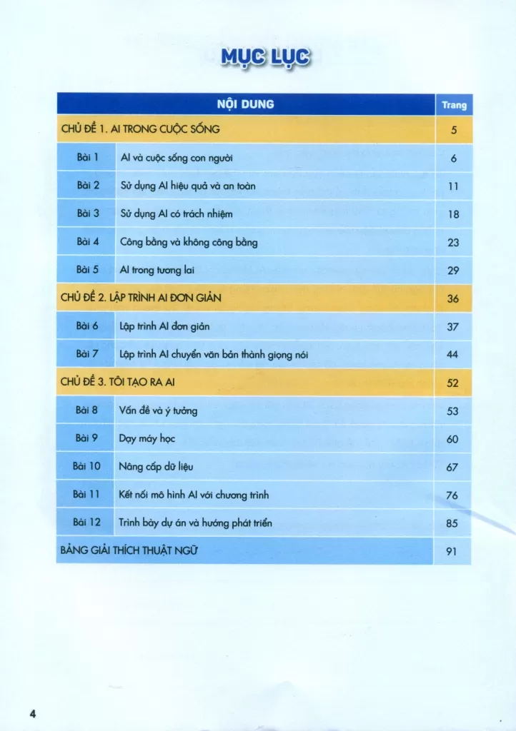 TRÍ TUỆ NHÂN TẠO LỚP 5